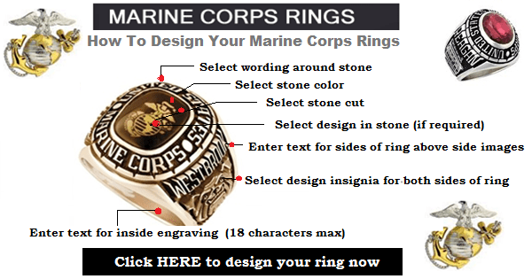 Details about   USMC Marine Corp Spouse Coin Ring Military Deployment Support Our Troops USA 