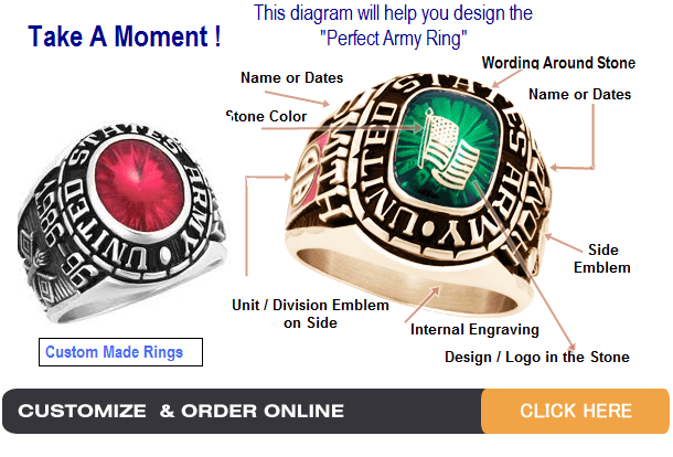 military rings